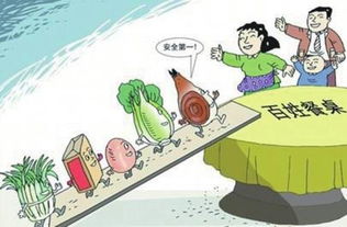 問(wèn)題食品僅退換貨即可？畜牧漁業(yè)飼料安全監(jiān)管的深層思考